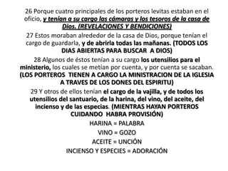 26 Porque cuatro principales de los porteros levitas estaban en el
oficio, y tenían a su cargo las cámaras y los tesoros de la casa de
Dios. (REVELACIONES Y BENDICIONES)
27 Estos moraban alrededor de la casa de Dios, porque tenían el
cargo de guardarla, y de abrirla todas las mañanas. (TODOS LOS
DIAS ABIERTAS PARA BUSCAR A DIOS)
28 Algunos de éstos tenían a su cargo los utensilios para el
ministerio, los cuales se metían por cuenta, y por cuenta se sacaban.
(LOS PORTEROS TIENEN A CARGO LA MINISTRACION DE LA IGLESIA
A TRAVES DE LOS DONES DEL ESPIRITU)
29 Y otros de ellos tenían el cargo de la vajilla, y de todos los
utensilios del santuario, de la harina, del vino, del aceite, del
incienso y de las especias. (MIENTRAS HAYAN PORTEROS
CUIDANDO HABRA PROVISIÓN)
HARINA = PALABRA
VINO = GOZO
ACEITE = UNCIÓN
INCIENSO Y ESPECIES = ADORACIÓN

 