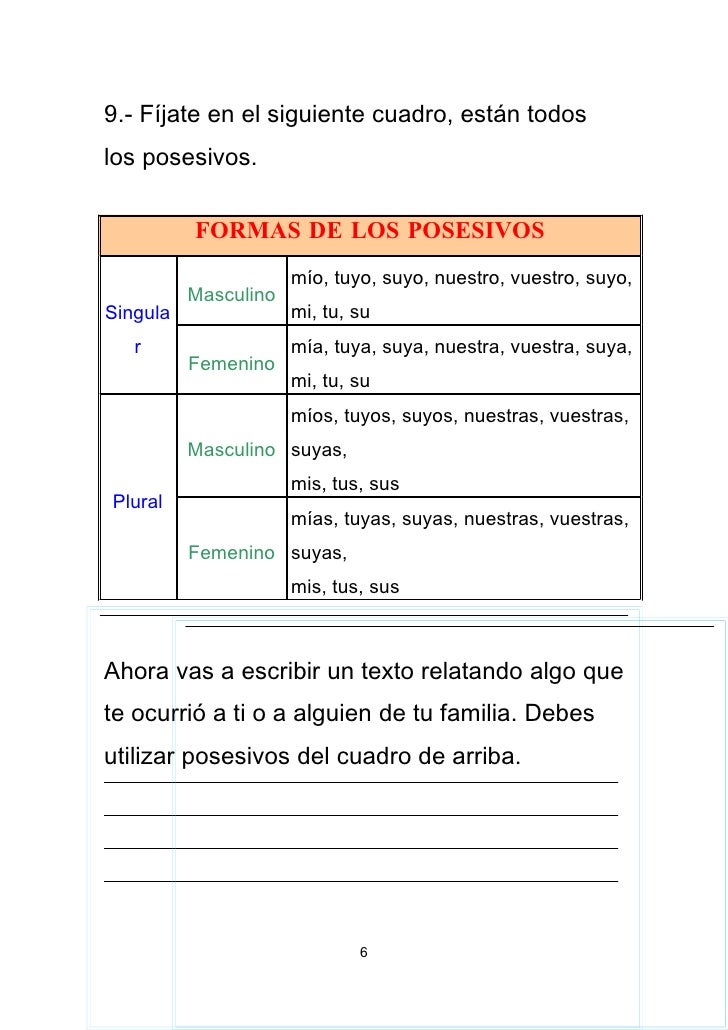 los posesivos 4º