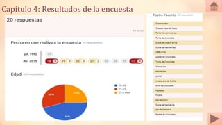 Capítulo 4: Resultados de la encuesta
Tai Meras 20
 