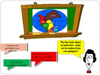 Cuantas eras geológicas son maestra? Son 6 eras geológicas verdad? Si pero las eras se dividen en periodos y estas en épocas. Muy bien Junior alguien me puede decir ..cuales  son los nombres de las eras geológicas ? 