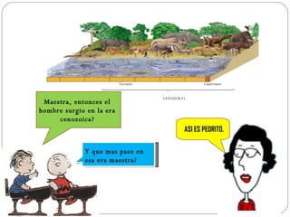 Maestra, entonces el hombre surgio en la era cenozoica? ASI ES PEDRITO. Y que mas paso en esa era maestra? CENOZOICO Cuaternario Terciario 
