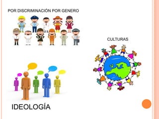 POR DISCRIMINACIÓN POR GENERO




                                CULTURAS




 IDEOLOGÍA
 