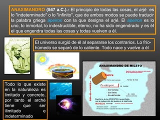 ANAXIMANDRO (547 a.C.).- El principio de todas las cosas, el arjé es 
lo "indeterminado" o lo "infinito", que de ambos modos se puede traducir 
la palabra griega ápeiron con la que designa el arjé. El ápeiron es lo 
uno, lo inmortal, lo indestructible, eterno, no ha sido engendrado y es él 
el que engendra todas las cosas y todas vuelven a él. 
El universo surgió de él al separarse los contrarios. Lo frío-húmedo 
se separó de lo caliente. Todo nace y vuelve a él 
Todo lo que existe 
en la naturaleza es 
limitado y concreto, 
por tanto el arché 
tiene que ser 
ilimitado e 
indeterminado 
 