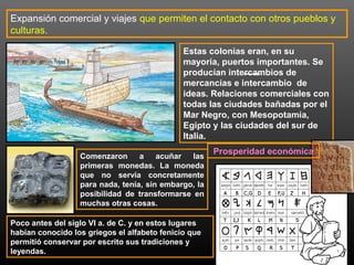 Expansión comercial y viajes que permiten el contacto con otros pueblos y 
culturas. 
Estas colonias eran, en su 
mayoría, puertos importantes. Se 
producían intercambios de 
mercancías e intercambio de 
ideas. Relaciones comerciales con 
todas las ciudades bañadas por el 
Mar Negro, con Mesopotamia, 
Egipto y las ciudades del sur de 
Italia. 
Comenzaron a acuñar las Prosperidad económica 
primeras monedas. La moneda 
que no servía concretamente 
para nada, tenía, sin embargo, la 
posibilidad de transformarse en 
muchas otras cosas. 
Poco antes del siglo VI a. de C. y en estos lugares 
habían conocido los griegos el alfabeto fenicio que 
permitió conservar por escrito sus tradiciones y 
leyendas. 
 