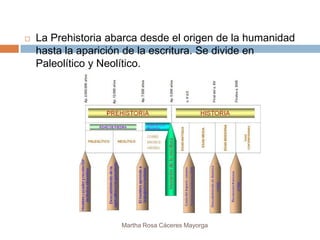    La Prehistoria abarca desde el origen de la humanidad
    hasta la aparición de la escritura. Se divide en
    Paleolítico y Neolítico.




                     Martha Rosa Cáceres Mayorga
 