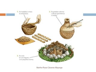 Martha Rosa Cáceres Mayorga
 