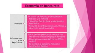 Economía en banca rota 
 