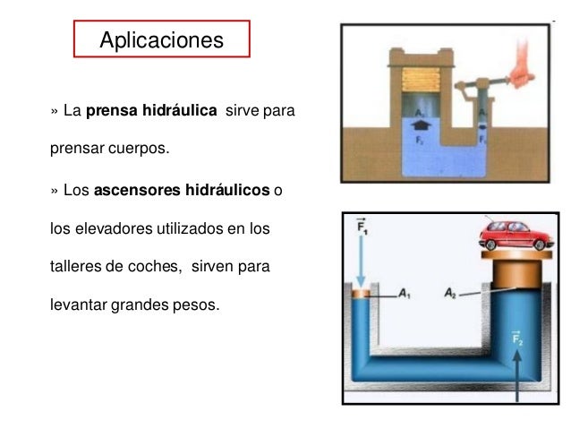 La Prensa Hidráulica Es Una Aplicación De Nueva Aplicación