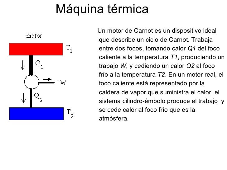 Los Principios De La TermodináMica