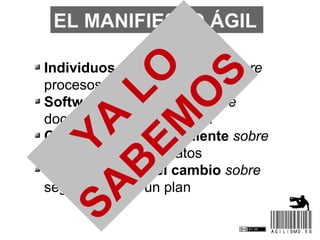 EL MANIFIESTO ÁGIL

Individuos e interacciones sobre



           LO

            S
procesos y herramientas




         ...