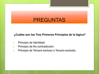 PREGUNTAS
¿Cuáles son los Tres Primeros Principios de la lógica?
1. Principio de Identidad.
2. Principio de No contradicción.
3. Principio de Tercero excluso o Tercero excluido.
 