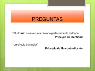 PREGUNTAS
“El círculo es una curva cerrada perfectamente redonda.
Principio de Identidad
“Un círculo triangular”
Principio de No contradicción
 