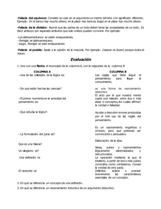 -Falacia del equívoco: Consiste en usar en el argumento un mismo término con significado diferente.
Ejemplo: En el banco hay mucho dinero, en la plaza hay bancos, luego en la plaza hay mucho dinero.
-Falacia de la división: Asumir que las partes de un todo deben tener las propiedades de un todo. Es
decir atribuye por separado atributos que solo unidos pueden convenir. Por ejemplo:
-Los latinoamericanos se están enriqueciendo,
- Remigio es latinoamericano,
- luego, Remigio se está enriqueciendo.
-Falacia al pueblo: Apela a la opinión de la mayoría. Por ejemplo: Casarse es bueno porque todos lo
hacen.
Evaluación
1. Une con una flecha el enunciado de la columna A, con la respuesta de la columna B
COLUMNA A COLUMNA B
- Una de las utilidades de la lógica es: Las reglas que debe seguir el
pensamiento para llegar al
conocimiento.
- De qué están hechas las ciencias? es una forma de razonamiento
deductivo
- El primer momento en la actividad del
pensamiento es:
El acto por el que nuestra mente
capta una relación entre dos o más
ideas o conceptos, los cuales afirman
la verdad o falsedad.
- Que estudia la lógica?. Ayudar a descubrir errores producidos
por el mal uso de las reglas del
pensamiento.
- La formulación del juicio es?
Es un razonamiento engañoso o
erróneo, pero que pretende ser
convincente o persuasivo.
Que es una falacia?
Elaboración de la idea.
Un silogismo es?
Ideas, juicios y razonamientos
lógicamente sistematizados y
estructurados.
Una definición es La operación mediante la que el
intelecto, a partir de dos o más juicios
conocidos como verdaderos, conoce
la verdad de otro juicio.
El raciocinio es Delimitar, aclarar y precisar
brevemente las características
esenciales de un concepto.
2. En qué se diferencia un concepto de una definición.
3. En qué se diferencia un racionamiento inductivo de un argumento deductivo.
 