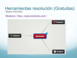 Herramientas resolución (Gratuitas)
Mapas mentales:
Mindomo (http://www.mindomo.com )
 