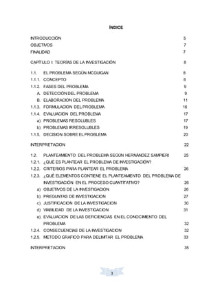 3
ÍNDICE
INTRODUCCIÓN 5
OBJETIVOS 7
FINALIDAD 7
CAPÍTULO I: TEORÍAS DE LA INVESTIGACIÓN 8
1.1. EL PROBLEMA SEGÚN MCGUIGAN 8
1.1.1. CONCEPTO 8
1.1.2. FASES DEL PROBLEMA 9
A. DETECCIÓNDEL PROBLEMA 9
B. ELABORACION DEL PROBLEMA 11
1.1.3. FORMULACION DEL PROBLEMA 16
1.1.4. EVALUACION DEL PROBLEMA 17
a) PROBLEMAS RESOLUBLES 17
b) PROBLEMAS IRRESOLUBLES 19
1.1.5. DECISION SOBRE EL PROBLEMA 20
INTERPRETACION 22
1.2. PLANTEAMIENTO DEL PROBLEMA SEGÚN HERNÁNDEZ SAMPIERI 25
1.2.1. ¿QUÉ ES PLANTEAR EL PROBLEMA DE INVESTIGACIÓN?
1.2.2. CRITERIOS PARA PLANTEAR EL PROBLEMA 26
1.2.3. ¿QUÉ ELEMENTOS CONTIENE EL PLANTEAMIENTO DEL PROBLEMA DE
INVESTIGACIÓN EN EL PROCESO CUANTITATIVO? 26
a) OBJETIVOS DE LA INVESTIGACION 26
b) PREGUNTAS DE INVESTIGACION 27
c) JUSTIFICACION DE LA INVESTIGACION 30
d) VIABILIDAD DE LA INVESTIGACION 31
e) EVALUACION DE LAS DEFICIENCIAS EN EL CONOCIMIENTO DEL
PROBLEMA 32
1.2.4. CONSECUENCIAS DE LA INVESTIGACION 32
1.2.5. METODO GRAFICO PARA DELIMITAR EL PROBLEMA 33
INTERPRETACION 35
 