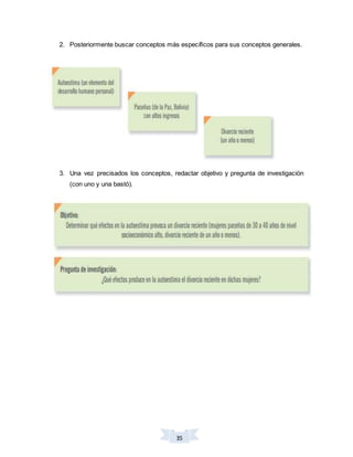35
2. Posteriormente buscar conceptos más específicos para sus conceptos generales.
3. Una vez precisados los conceptos, redactar objetivo y pregunta de investigación
(con uno y una bastó).
 