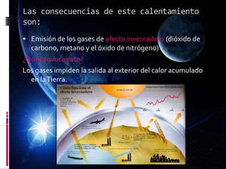 Las consecuencias de este calentamiento
son:
 Emisión de los gases de efecto invernadero (dióxido de
carbono, metano y el óxido de nitrógeno)
¿Qué provoca esto?
Los gases impiden la salida al exterior del calor acumulado
en laTierra.
 