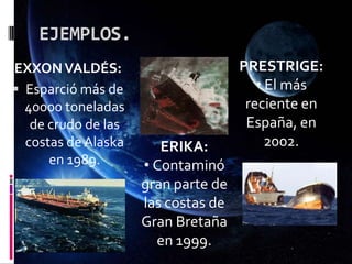 EJEMPLOS.
EXXONVALDÉS:
 Esparció más de
40000 toneladas
de crudo de las
costas de Alaska
en 1989.
ERIKA:
• Contaminó
gran parte de
las costas de
Gran Bretaña
en 1999.
PRESTRIGE:
• El más
reciente en
España, en
2002.
 