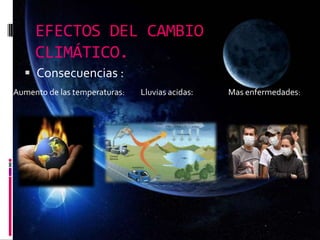 EFECTOS DEL CAMBIO
CLIMÁTICO.
 Consecuencias :
Aumento de las temperaturas: Lluvias acidas: Mas enfermedades:
 