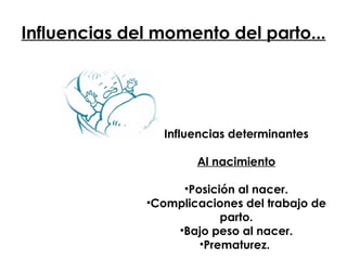 Influencias del momento del parto... Influencias determinantes Al nacimiento Posición al nacer. Complicaciones del trabajo de parto. Bajo peso al nacer. Prematurez.  