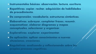 Instrumentales básicas: observación, lectura, escritura.
Repetitivas: copiar, recitar, adquisición de habilidades
de procedimiento.
De comprensión: vocabulario, estructuras sintácticas.
Elaborativas: subrayar, completar frases, resumir,
esquematizar, elaborar diagramas y mapas
conceptuales, seleccionar y organizar.
Explorativas: explorar, experimentar.
De aplicación: aplicar conocimientos a nuevas
situaciones, creaciones.
Regulativas: analizando y reflexionando sobre los
propios procesos cognitivos.
 