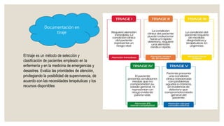 Documentación en
tiraje
El triaje es un método de selección y
clasificación de pacientes empleado en la
enfermería y en la medicina de emergencias y
desastres. Evalúa las prioridades de atención,
privilegiando la posibilidad de supervivencia, de
acuerdo con las necesidades terapéuticas y los
recursos disponibles
 