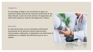 Diagnóstico
En esta etapa se llega a una conclusión en base a la
valoración desde el punto de vista de la enfermería de los
datos llevada a cabo en la fase anterior. El diagnóstico de
enfermería puede ser distinto del diagnóstico médico.
Planeación
En esta tercera fase, una vez valorada la información
proveniente de las diversas fuentes anteriormente
mencionadas y elaborado un diagnóstico de enfermería se
establecen los cuidados de enfermería que se van a
realizar.
 