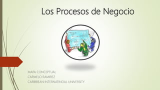 Los Procesos de Negocio
MAPA CONCEPTUAL
CARMELO RAMIREZ
CARIBBEAN INTERNATINOAL UNIVERSITY
 