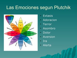 Las Emociones segun Plutchik Extasis Adoracion Terror Asombro Dolor Aversion Ira Alerta 