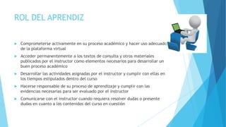 ROL DEL APRENDIZ


Comprometerse activamente en su proceso académico y hacer uso adecuado
de la plataforma virtual



Acceder permanentemente a los textos de consulta y otros materiales
publicados por el instructor como elementos necesarios para desarrollar un
buen proceso académico



Desarrollar las actividades asignadas por el instructor y cumplir con ellas en
los tiempos estipulados dentro del curso



Hacerse responsable de su proceso de aprendizaje y cumplir con las
evidencias necesarias para ser evaluado por el instructor



Comunicarse con el instructor cuando requiera resolver dudas o presente
dudas en cuanto a los contenidos del curso en cuestión

 