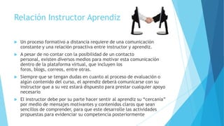 Relación Instructor Aprendiz


Un proceso formativo a distancia requiere de una comunicación
constante y una relación proactiva entre instructor y aprendiz.



A pesar de no contar con la posibilidad de un contacto
personal, existen diversos medios para motivar esta comunicación
dentro de la plataforma virtual, que incluyen los
foros, blogs, correos, entre otras.



Siempre que se tengan dudas en cuanto al proceso de evaluación o
algún contenido del curso, el aprendiz deberá comunicarse con su
instructor que a su vez estará dispuesto para prestar cualquier apoyo
necesario



El instructor debe por su parte hacer sentir al aprendiz su “cercanía”
por medio de mensajes motivantes y contenidos claros que sean
sencillos de comprender, para que este desarrolle las actividades
propuestas para evidenciar su competencia posteriormente

 