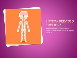 Relación entre el sistema nervioso
simpático y parasimpático con el placer y
displacer.
 