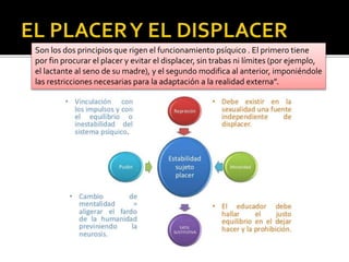 Son los dos principios que rigen el funcionamiento psíquico . El primero tiene
por fin procurar el placer y evitar el displacer, sin trabas ni límites (por ejemplo,
el lactante al seno de su madre), y el segundo modifica al anterior, imponiéndole
las restricciones necesarias para la adaptación a la realidad externa”.
 