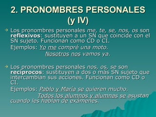 2. PRONOMBRES PERSONALES (y IV) Los pronombres personales  me, te, se, nos, os  son  reflexivos : sustituyen a un SN que coincide con el SN sujeto. Funcionan como CD o CI.  Ejemplos:  Yo   me  compré una moto.   Nosotros   nos  vamos ya. Los pronombres personales  nos, os, se  son  recíprocos : sustituyen a dos o más SN sujeto que intercambian sus acciones. Funcionan como CD o CI. Ejemplos:  Pablo y María   se  quieren mucho.   Todos los alumnos y alumnas   se  asustan cuando les hablan de exámenes.   