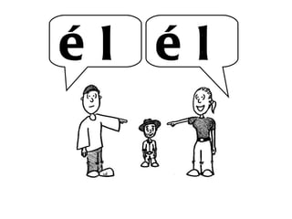 El In Los pronombres | PPT