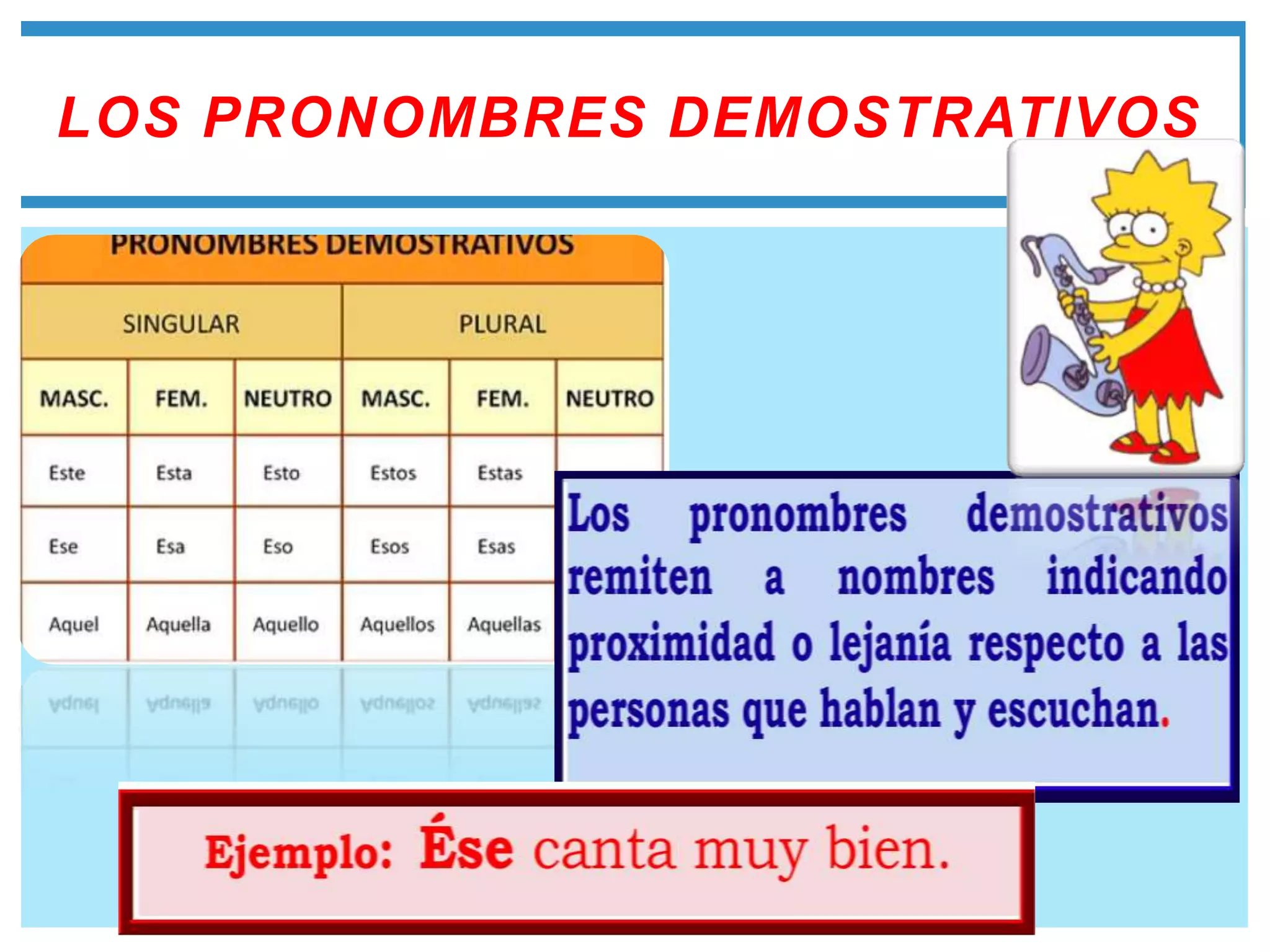 LOS PRONOMBRES DEMOSTRATIVOS
 
