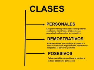 CLASES
PERSONALES
Los pronombres personales son las palabras
con las que nombramos a las personas
gramaticales sin emplear un sustantivo

DEMOSTRATIVOS
Palabra variable que sustituye al nombre, e
indican la relación de proximidad o lejanía con
respecto a la persona que habla

POSESIVOS
Palabra variable que sustituye al nombre e
indican posesión o pertenencia

 