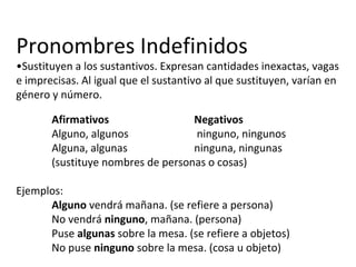 Pronombres Indefinidos
•Sustituyen a los sustantivos. Expresan cantidades inexactas, vagas
e imprecisas. Al igual que el sustantivo al que sustituyen, varían en
género y número.
Afirmativos Negativos
Alguno, algunos ninguno, ningunos
Alguna, algunas ninguna, ningunas
(sustituye nombres de personas o cosas)
Ejemplos:
Alguno vendrá mañana. (se refiere a persona)
No vendrá ninguno, mañana. (persona)
Puse algunas sobre la mesa. (se refiere a objetos)
No puse ninguno sobre la mesa. (cosa u objeto)
 
