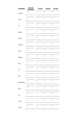 Pronombre
Clase de
pronombre
Género Número Persona
Nuestro
Éstas
Te
Mucho
¿Cuál?
Aquello
Ellas
Séptima
Poco
Lo
Mío
Demasiados
Que
Les
Tuyas
Varias
 