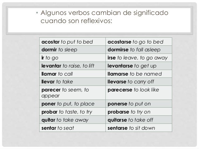 Los pronombres de objeto