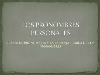 CLASES DE PRONOMBRES Y LA PERSONA . TABLA DE LOS
                 PRONOMBRES
 