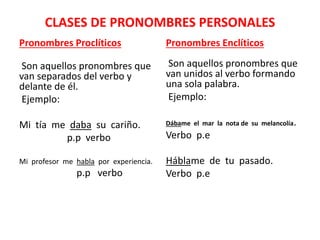 Los pronombres personales_6_leccion_2014 | PPTX