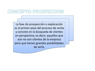 CONCEPTO PROSPECCION La fase de prospección o exploración es el primer paso del proceso de venta y consiste en la búsqueda de clientes en perspectiva; es decir, aquellos que aún no son clientes de la empresa pero que tienen grandes posibilidades de serlo.