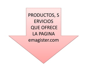 PRODUCTOS, SERVICIOS QUE OFRECE LA PAGINA emagister.com