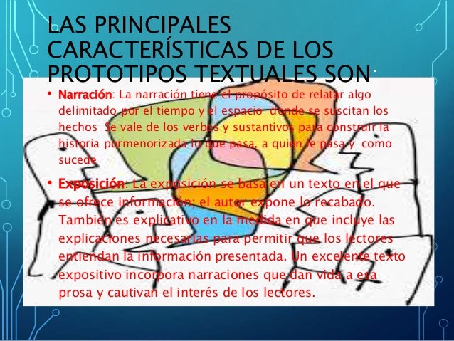 Los prototipos textuales