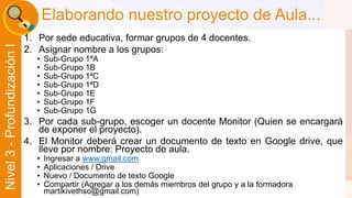 Liber Orden 
Liber Orden MinEducación 
Ministerio de Educación Nacional 
Universidad 
de Córdoba 
Nivel 3 - Profundización I 
Elaborando nuestro proyecto de Aula... 
1. Por sede educativa, formar grupos de 4 docentes. 
2. Asignar nombre a los grupos: 
• Sub-Grupo 1ªA 
• Sub-Grupo 1B 
• Sub-Grupo 1ªC 
• Sub-Grupo 1ªD 
• Sub-Grupo 1E 
• Sub-Grupo 1F 
• Sub-Grupo 1G 
3. Por cada sub-grupo, escoger un docente Monitor (Quien se encargará 
de exponer el proyecto). 
4. El Monitor deberá crear un documento de texto en Google drive, que 
lleve por nombre: Proyecto de aula. 
• Ingresar a www.gmail.com 
• Aplicaciones / Drive 
• Nuevo / Documento de texto Google 
• Compartir (Agregar a los demás miembros del grupo y a la formadora 
martikivethso@gmail.com) 
 