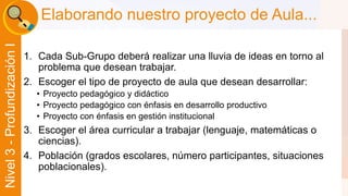 Liber Orden 
Liber Orden MinEducación 
Ministerio de Educación Nacional 
Universidad 
de Córdoba 
Nivel 3 - Profundización I 
Elaborando nuestro proyecto de Aula... 
1. Cada Sub-Grupo deberá realizar una lluvia de ideas en torno al 
problema que desean trabajar. 
2. Escoger el tipo de proyecto de aula que desean desarrollar: 
• Proyecto pedagógico y didáctico 
• Proyecto pedagógico con énfasis en desarrollo productivo 
• Proyecto con énfasis en gestión institucional 
3. Escoger el área curricular a trabajar (lenguaje, matemáticas o 
ciencias). 
4. Población (grados escolares, número participantes, situaciones 
poblacionales). 
 