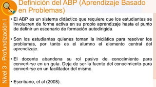Liber Orden 
Liber Orden MinEducación 
Ministerio de Educación Nacional 
Universidad 
de Córdoba 
Nivel 3 - Profundización I 
Definición del ABP (Aprendizaje Basado 
en Problemas) 
• El ABP es un sistema didáctico que requiere que los estudiantes se 
involucren de forma activa en su propio aprendizaje hasta el punto 
de definir un escenario de formación autodirigida. 
• Son los estudiantes quienes toman la iniciática para resolver los 
problemas, por tanto es el alumno el elemento central del 
aprendizaje. 
• El docente abandona su rol pasivo de conocimiento para 
convertirse en un guía. Deja de ser la fuente del conocimiento para 
convertirse en un facilitador del mismo. 
• Escribano, et al (2008). 
 