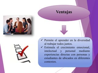 Ventajas
 Permite el aprender en la diversidad
al trabajar todos juntos.
 Estimula el crecimiento emocional,
intelectual y personal mediante
experiencias directas con personas y
estudiantes de ubicados en diferentes
contextos.
 