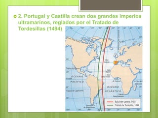  2. Portugal y Castilla crean dos grandes imperios
ultramarinos, reglados por el Tratado de
Tordesillas (1494)
 